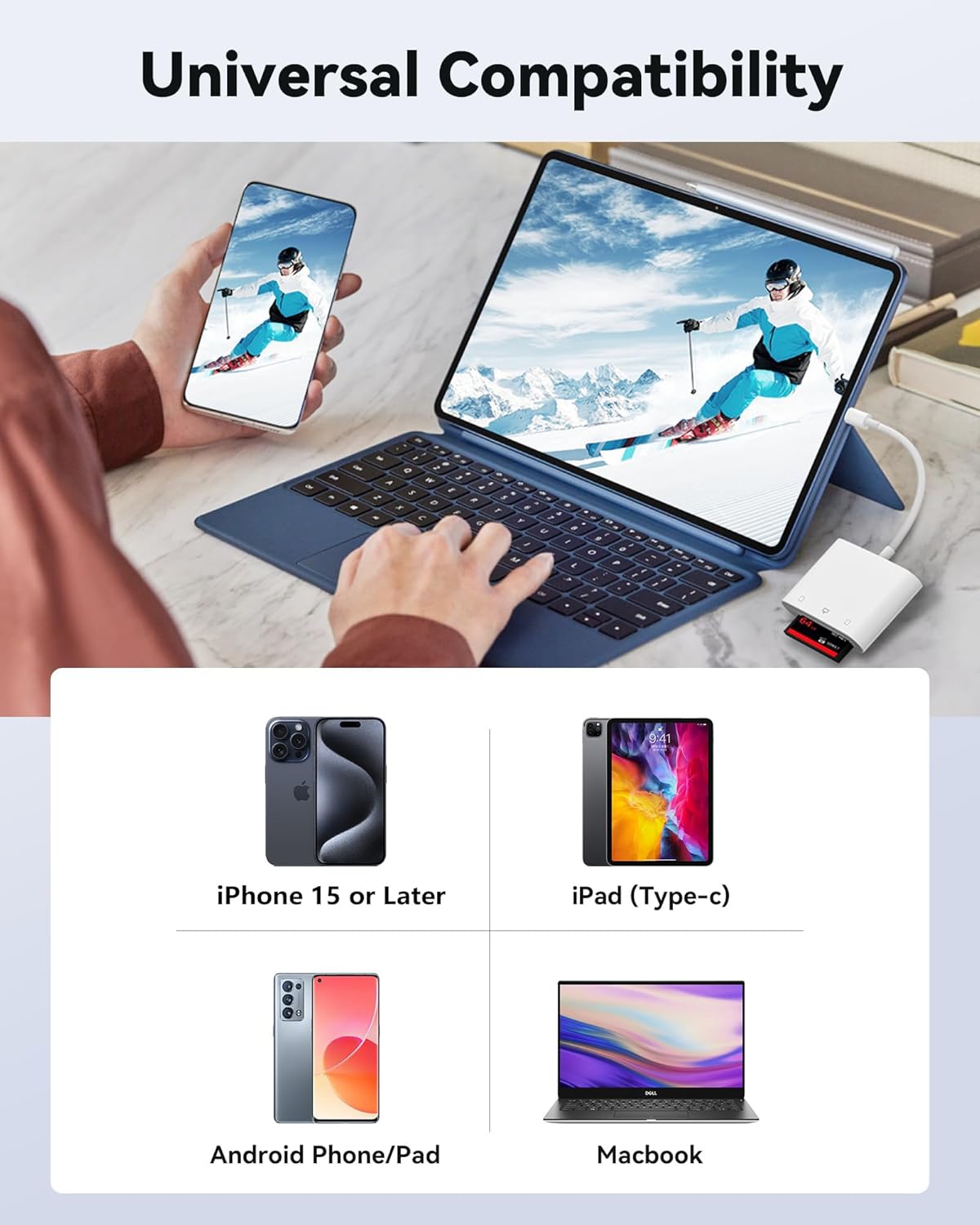 SD Card Reader USB C for iPhone 15/Android Phone/iPad/Mac/Laptop, Three Card Slot Micro SD Card Reader Supports SD Micro SD CF Card, Digital Camera Viewer Memory Card Reader Plug and Play image 2