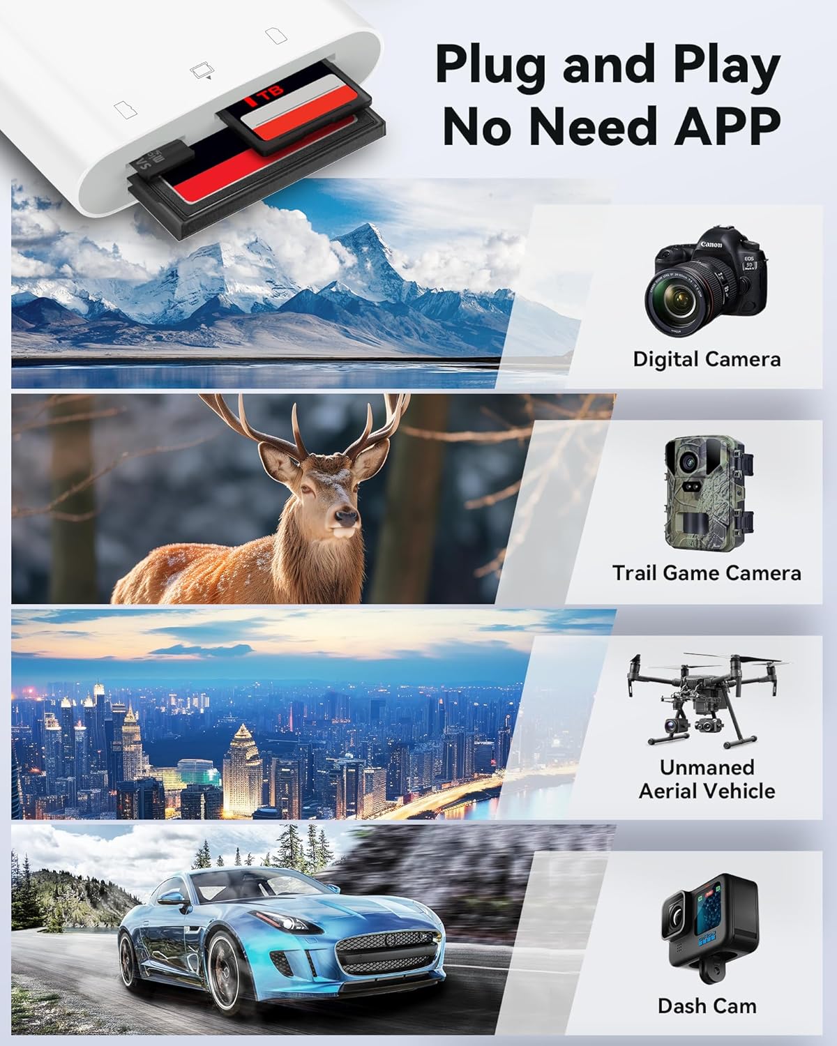 SD Card Reader USB C for iPhone 15/Android Phone/iPad/Mac/Laptop, Three Card Slot Micro SD Card Reader Supports SD Micro SD CF Card, Digital Camera Viewer Memory Card Reader Plug and Play image 3