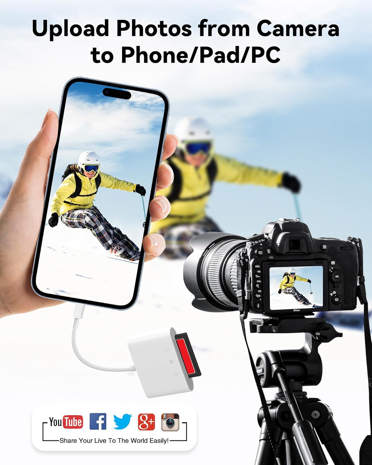 SD Card Reader USB C for iPhone 15/Android Phone/iPad/Mac/Laptop, Three Card Slot Micro SD Card Reader Supports SD Micro SD CF Card, Digital Camera Viewer Memory Card Reader Plug and Play image 5